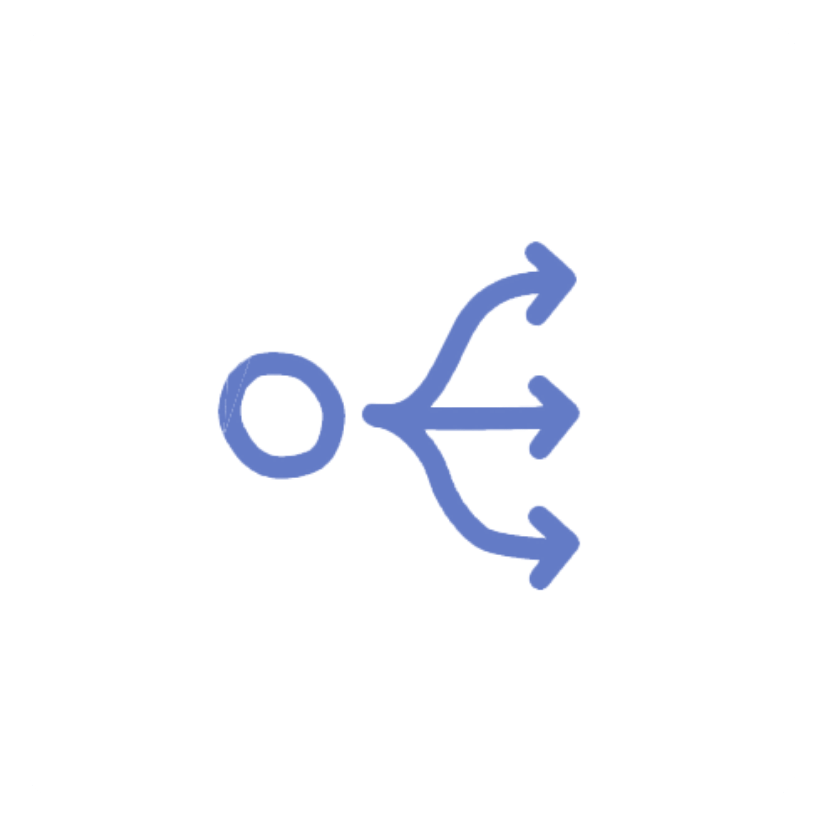 dsar process