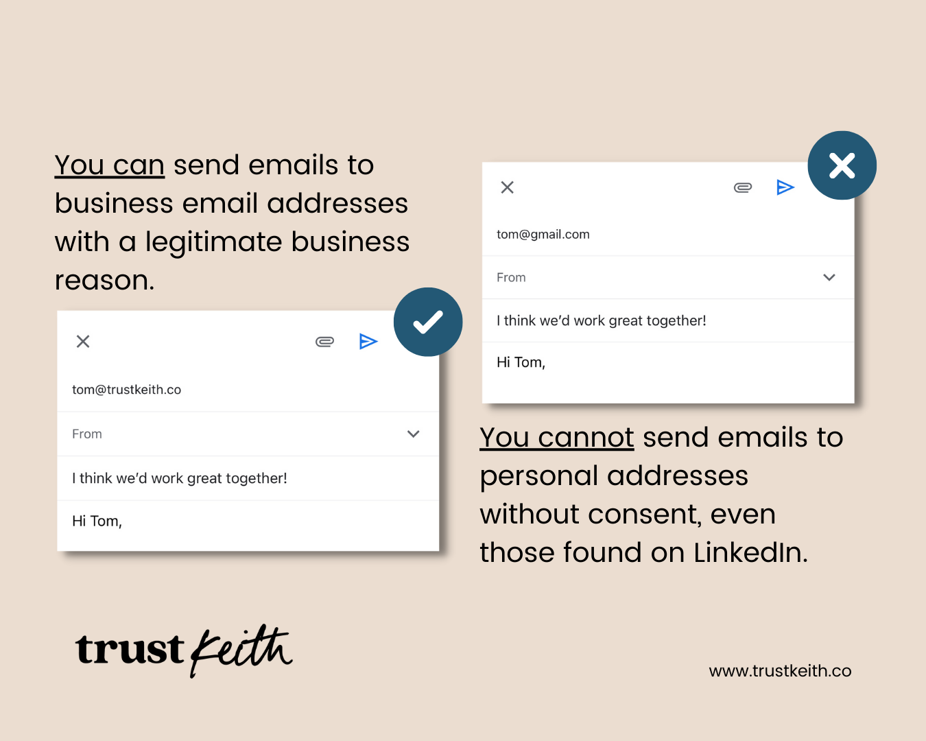 Image showing two email screenshots with guidance on complying with the GDPR. You can send email to business email addresses with a legitimate business reason. You cannot send emails to personal addresses without consent, even those found on LinkedIn. 